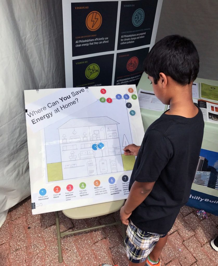 boy with chart